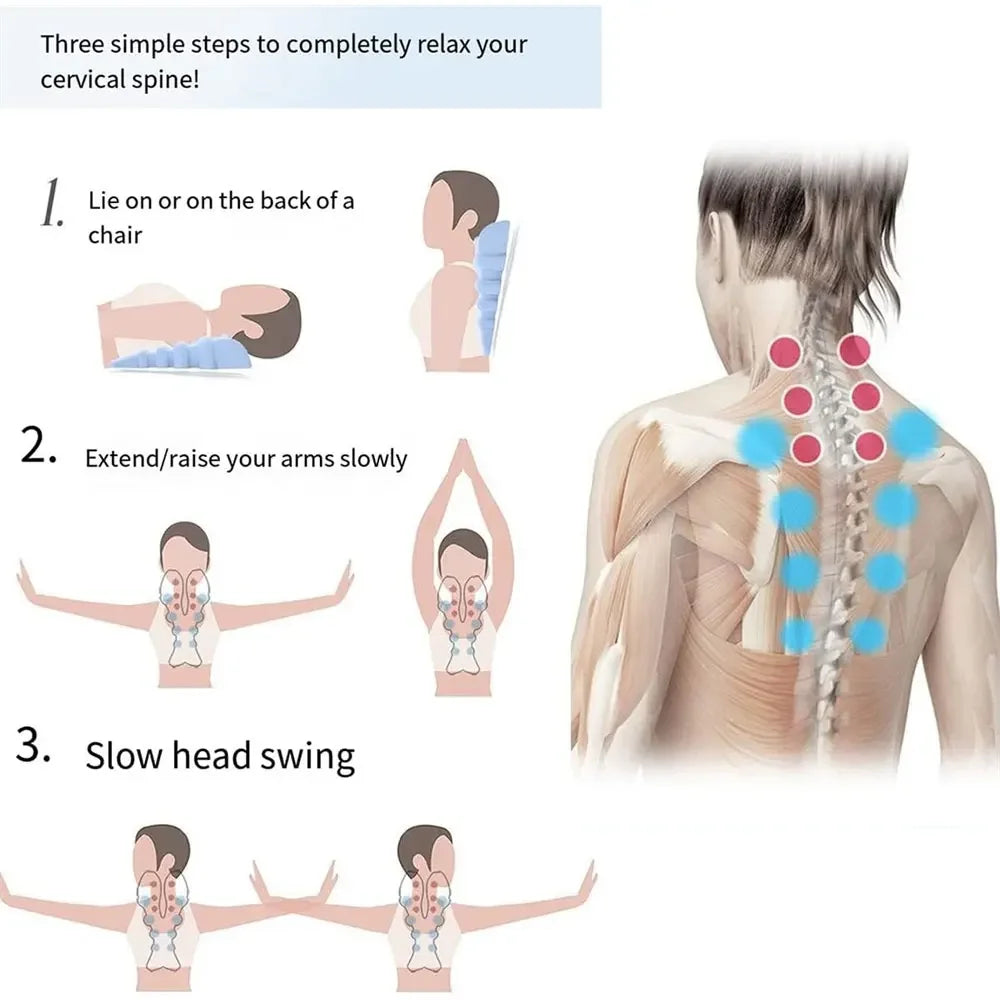 Cervical Traction Device